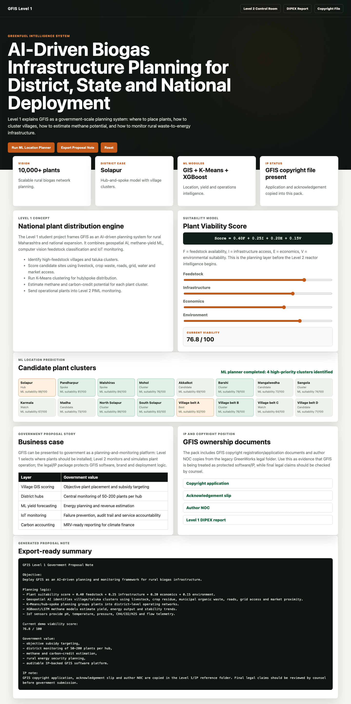 Existing GFIS Level 1 government planning workbench